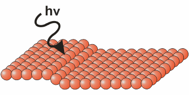 Two-photon photoemission
