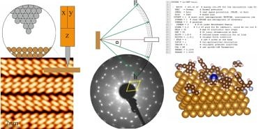 Research (Schneider)