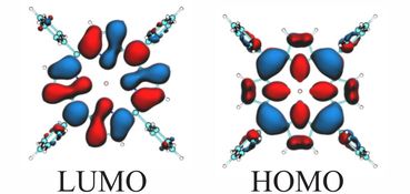 Featured image for Molecules on surfaces