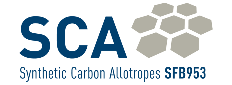 FKP in the SFB953: Synthetic Carbon Allotropes
