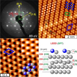 Towards entry "DFG funding: ultra-thin transition metal telluride films"