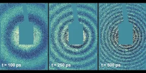 Towards entry "Catching Nanoscale Surface Vibrations with diffused x-ray scattering"