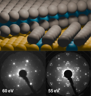 Towards entry "How a Single Titaniumditelluride Layer Grows on Au(111)"